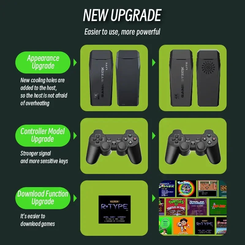 Consola Retro 2.4G – 20.000 Juegos, 4K HDMI, 2 Mandos