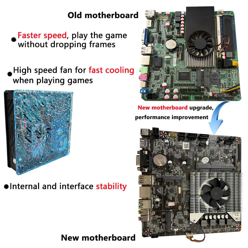 Consola Retro X10 – 70.000 Juegos, 60 Emuladores, 4K